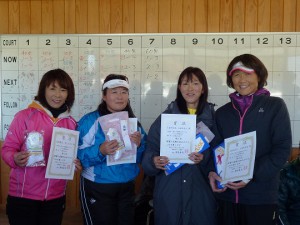 第４０回福島県ダブルステニス選手権大会４０歳以上女子の部入賞者