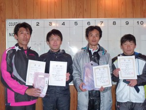 第４０回福島県ダブルステニス選手権大会３５歳以上男子の部入賞者