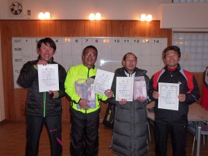 第４０回福島県ダブルステニス選手権大会４５歳以上男子の部入賞者