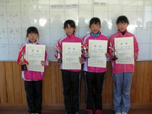 第３３回福島県春季選抜ジュニアシングルス選手権大会Ｕ１２女子入賞者