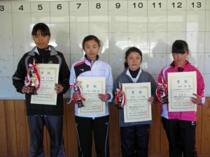 第３３回福島県春季選抜ジュニアシングルス選手権大会Ｕ１４女子入賞者