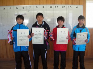 第３３回福島県春季選抜ジュニアシングルス選手権大会Ｕ１４男子入賞者