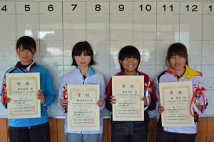第３３回福島県春季選抜ジュニアシングルステニス選手権大会Ｕ１６女子入賞者