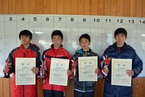 第３３回福島県春季選抜ジュニアシングルステニス選手権大会Ｕ１６男子入賞者