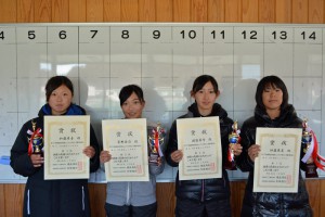 第３３回福島県春季選抜ジュニアシングルステニス選手権大会Ｕ１８女子入賞者