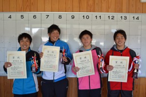 第３３回福島県春季選抜ジュニアシングルステニス選手権大会Ｕ１８男子入賞者