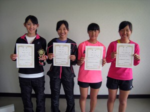 第３１回福島県春季ジュニアシングルステニス選手権大会Ｕ１８女子入賞者