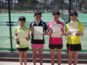 第２８回福島県春季小学生テニス選手権大会結果　女子入賞者