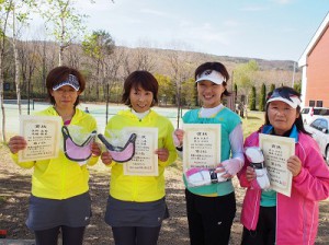 第４１回福島県テニス選手権大会４０歳以上女子ダブルス入賞者