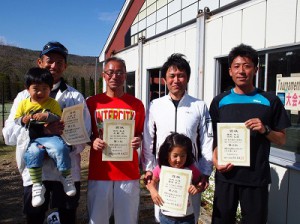 第４１回福島県テニス選手権大会３５歳以上男子ダブルス入賞者