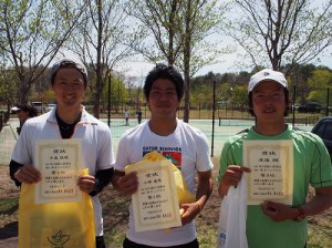 第４１回福島県テニス選手権大会一般男子シングルス入賞者