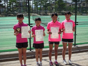 第３１回福島県春季ジュニアシングルステニス選手権大会Ｕ１２女子入賞者