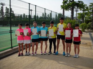 第３１回福島県春季ジュニアダブルステニス選手権大会Ｕ１４女子入賞者