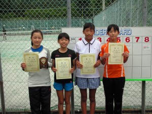 日植杯’14RSK全国選抜ジュニアテニス選手権福島県予選女子入賞者