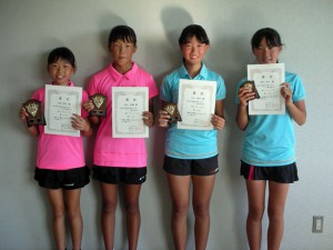第２８回福島県秋季小学生テニス選手権大会女子シングルス入賞者