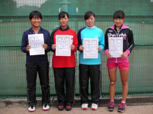 第３回福島空港公園秋季選抜ジュニアシングルステニス選手権大会女子シングルス入賞者