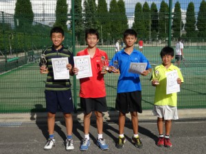 第２８回福島県秋季中学生テニス選手権大会シングルス男子入賞者
