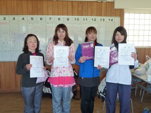 第４１回福島県ダブルステニス選手権大会一般の部女子ダブルス入賞者