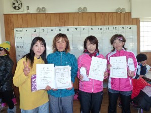 第４１回福島県ダブルステニス選手権大会一般の部４０歳以上女子ダブルス入賞者
