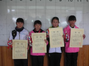 第３４回福島県春季選抜ジュニアシングルステニス選手権大会Ｕ１４女子シングルス入賞者