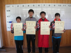第３４回福島県春季選抜ジュニアシングルステニス選手権大会Ｕ１４男子シングルス入賞者