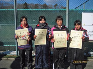 第３４回福島県春季選抜ジュニアシングルステニス選手権大会Ｕ１６女子入賞者