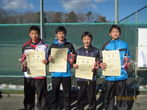 第３４回福島県春季選抜ジュニアシングルステニス選手権大会Ｕ１６男子入賞者