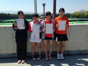 第３２回福島県春季ジュニアシングルステニス選手権大会Ｕ１６女子入賞者