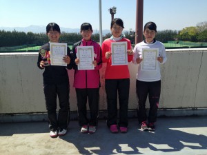 第３２回福島県春季ジュニアシングルステニス選手権大会Ｕ１８女子入賞者