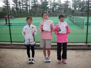 第２９回福島県春季小学生テニス選手権大会女子シングルス入賞者