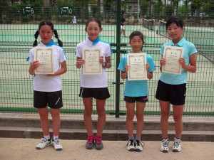 第３２回福島県春季ジュニアテニス選手権大会Ｕ１２女子シングルス入賞者