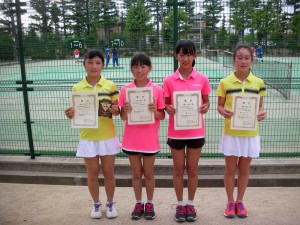 第３２回福島県春季ジュニアテニス選手権大会Ｕ１４女子シングルス入賞者