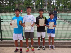 第３２回福島県春季ジュニアテニス選手権大会Ｕ１４男子シングルス入賞者