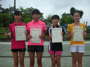 日植杯’１５ＲＳＫ全国選抜ジュニアテニス選手権福島県予選女子シングルス入賞者