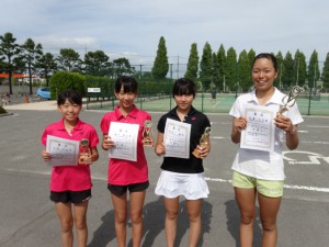 第２９回福島県春季中学生テニス選手権大会シングルス女子入賞者