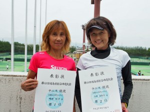 第６８回福島県総合体育大会テニス競技成年４０歳以上女子シングルス入賞者
