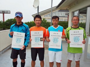 第６８回福島県総合体育大会テニス競技成年４５歳以上男子ダブルス入賞者