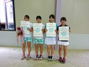第６８回福島県総合体育大会テニス競技少年男女の部女子シングルスⅠ部入賞者