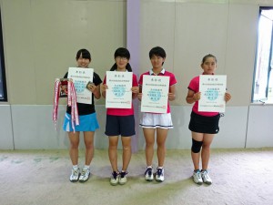 第６８回福島県総合体育大会テニス競技少年男女の部女子シングルスⅡ部入賞者