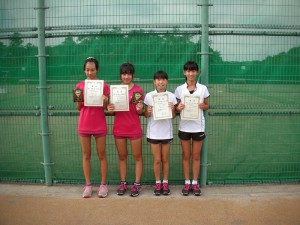 中牟田杯全国選抜ジュニアテニス選手権大会福島県予選女子ダブルス入賞者１