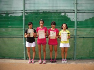 中牟田杯全国選抜ジュニアテニス選手権大会福島県予選女子シングルス入賞者