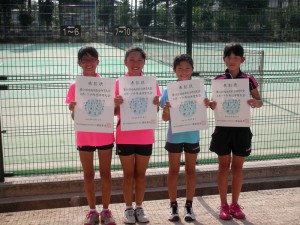 第６８回福島県総合体育大会テニス競技スポーツ少年団の部小学生女子ダブルス入賞者