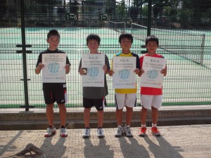 第６８回福島県総合体育大会テニス競技スポーツ少年団の部小学生男子ダブルス入賞者