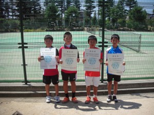 第６８回福島県総合体育大会テニス競技スポーツ少年団の部小学生男子シングルス入賞者