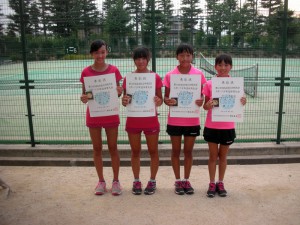 第６８回福島県総合体育大会テニス競技スポーツ少年団の部中学生女子ダブルス入賞者