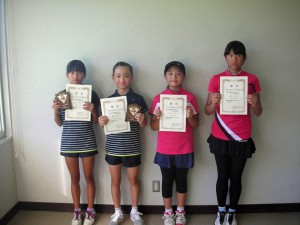 第２９回福島県秋季小学生テニス選手権大会女子ダブルス入賞者１位２位