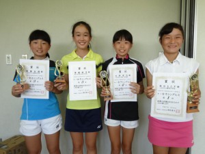 第２９回福島県秋季中学生テニス選手権大会女子シングルス入賞者