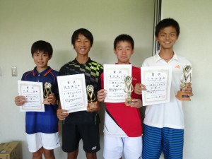 第２９回福島県秋季中学生テニス選手権大会男子シングルス入賞者
